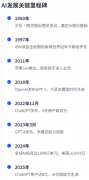 这些勤奋虽然取得了