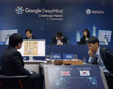科技前进正在改变行业企业出产手艺的